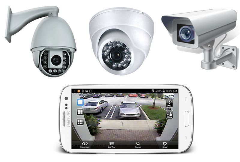 Image result for cctv camera system